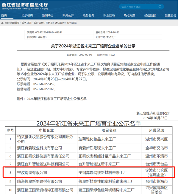 寧鋼入選2024年浙江省未來工廠培育企業公示名單，齊擎志網絡助力智能制造新篇章