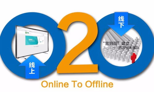 中國家具展覽在線 數(shù)字化浪潮中的行業(yè)瞭望塔