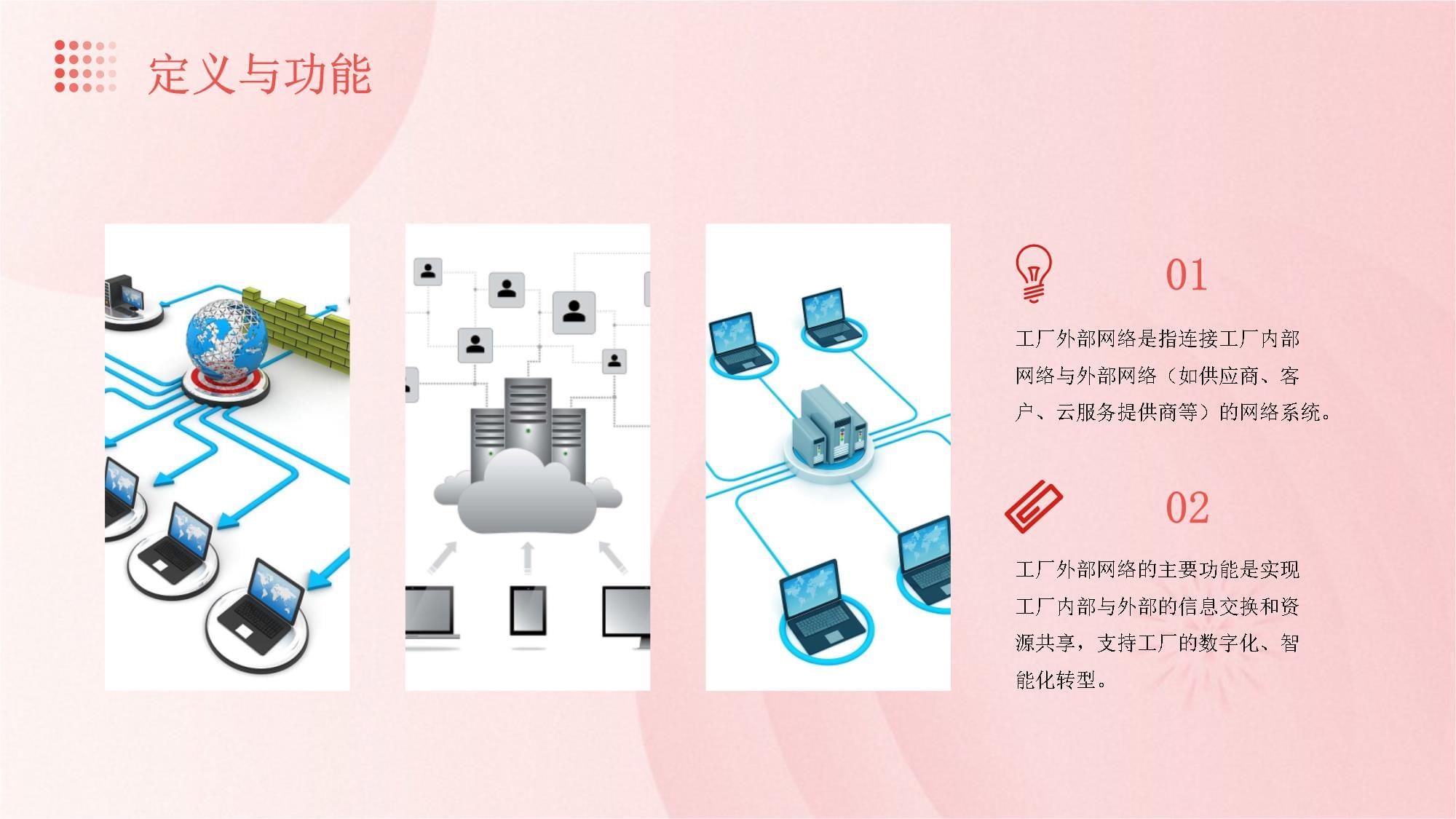 工業(yè)互聯(lián)網(wǎng)網(wǎng)絡(luò)搭建課件項目6工廠外部網(wǎng)絡(luò)